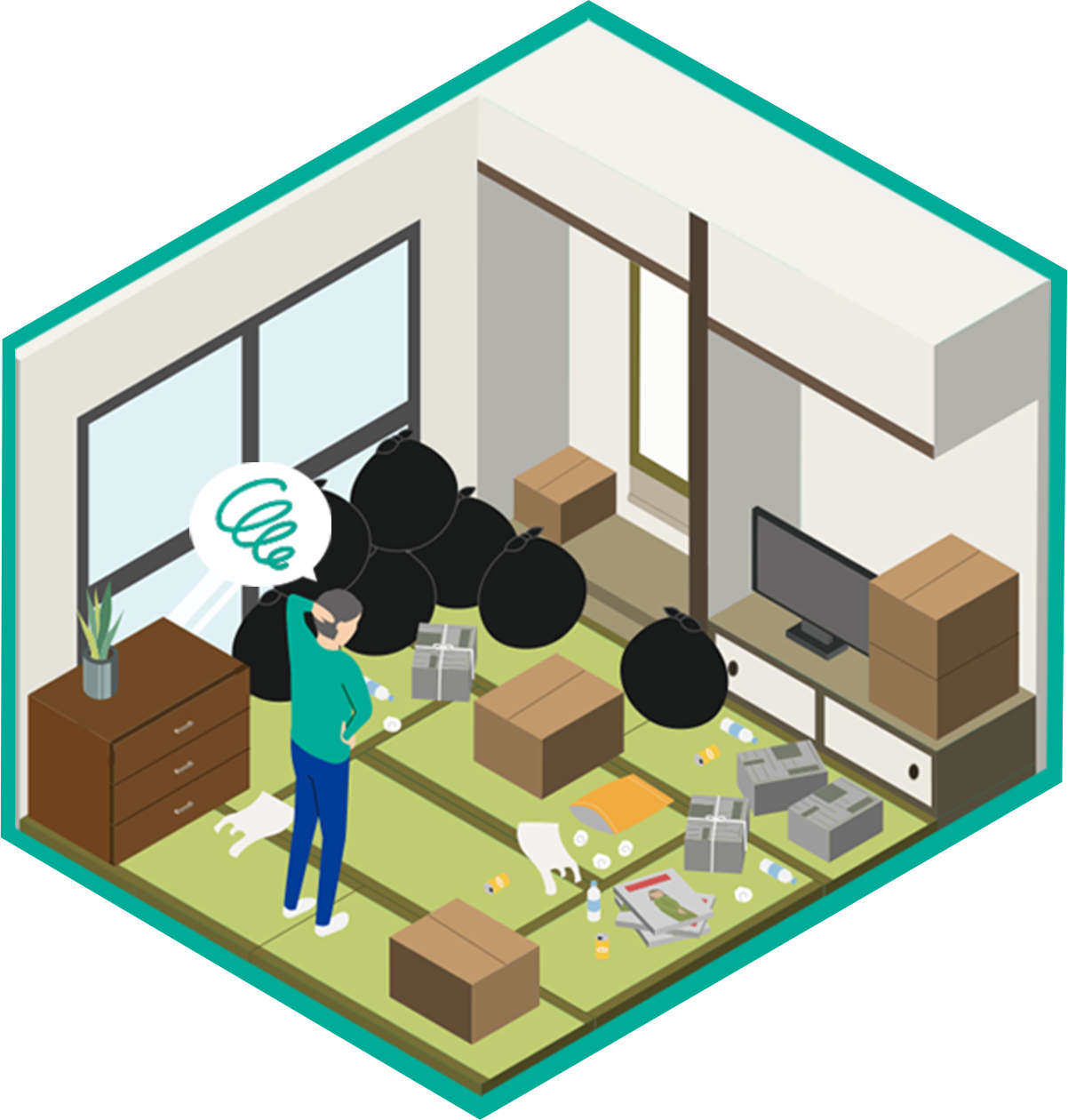 散らかった部屋